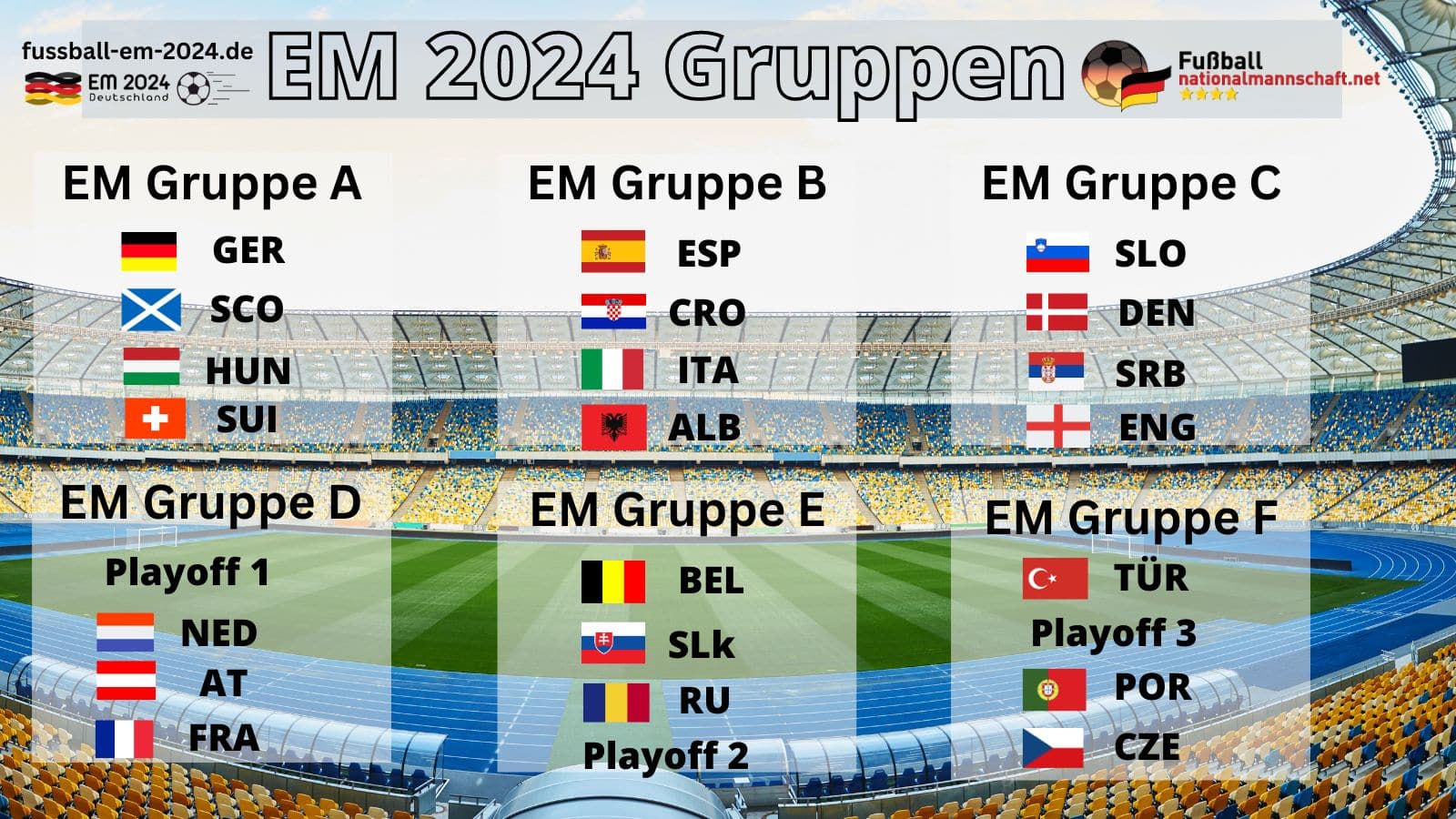 Alma Shaw Berita Em 2024 Gruppen Spielplan Pdf