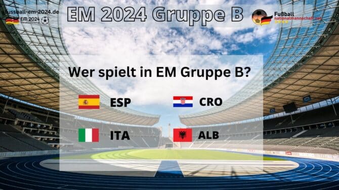 Wer spielt in EM Gruppe B? Nationalmannschaften in der EM 2024 Gruppe B