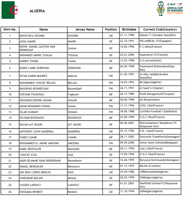 Kader von Algerien beim Afrika Cup 2024