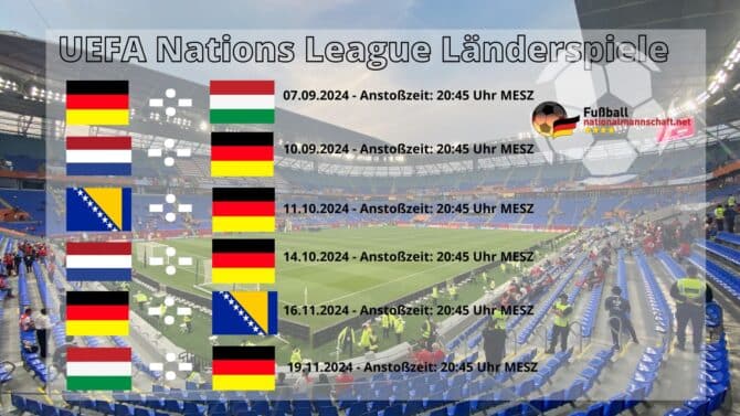 Deutschlands nächste Länderspiele in der UEFA Nations League 2024/2025
