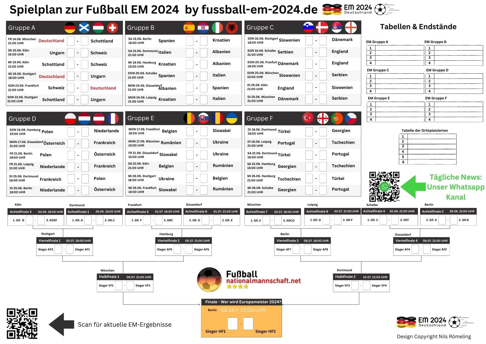 EM 2024 Anstoßzeiten & Termine Der EM 2024 Spielplan