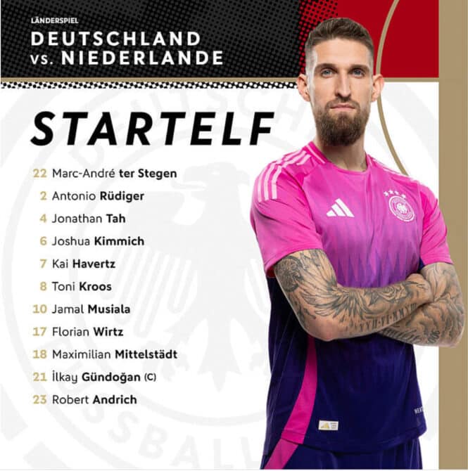 Mit der gleichen Aufstellung wie im Spiel gegen Frankreich geht die Nationalelf heute Abend (ab 20.45 Uhr, live bei RTL) in Frankfurt am Main in das Länderspiel gegen die Niederlande. Die Startelf: 22 ter Stegen - 2 Rüdiger, 4 Tah, 6 Kimmich, 7 Havertz, 8 Kroos, 10 Musiala, 17 Wirtz, 18 Mittelstädt, 21 Gündogan (C), 23 Andrich.