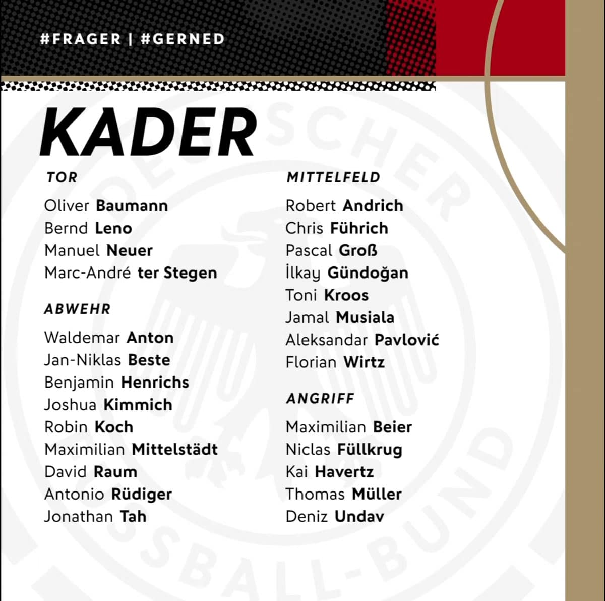 DFB Kader Nagelsmann beruft sechs Neulinge