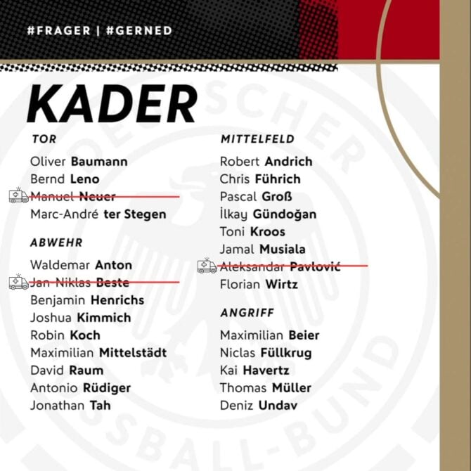 Der neue DFB Kader im März 2024