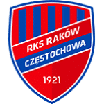 Raków Częstochowa