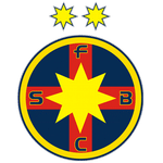 FCSB