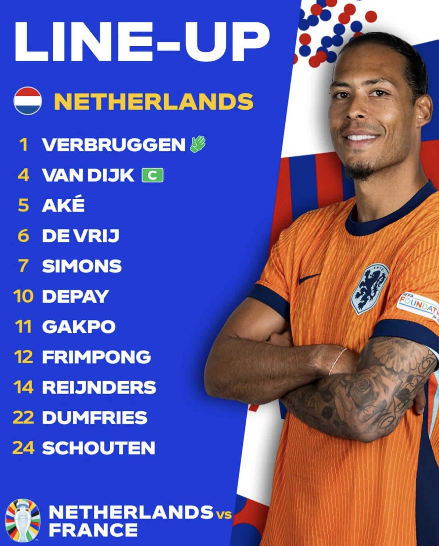 Aufstellung Niederlande: 1 Verbruggen – 22 Dumfries, 6 De Vrij, 4 Van Dijk, 5 Aké – 24 Schouten, 7 Simons, 14 Reijnders – 12 Frimpong, 10 Depay, 11 Gakpo. - Trainer: Koeman