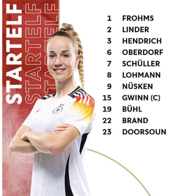 Frauen Fußball ARD heute live EM-Quali: Aufstellung Deutschland-Frauen gegen Österreich
