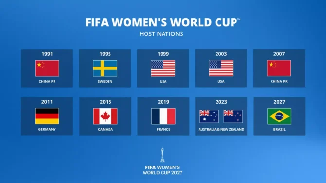 Alle Ausrichter der Frauen WM von 1991 bis 2027