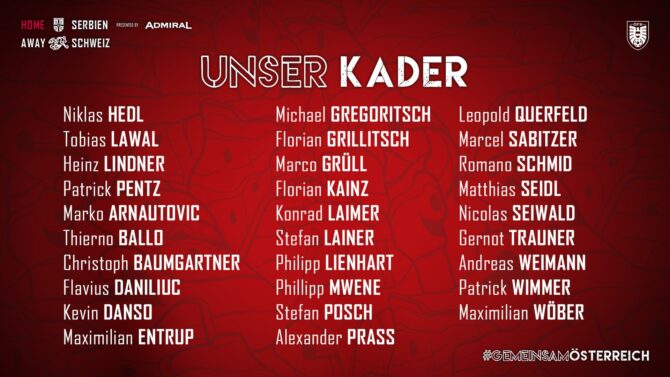 Österreich Kader bei der Fußball EM 2024