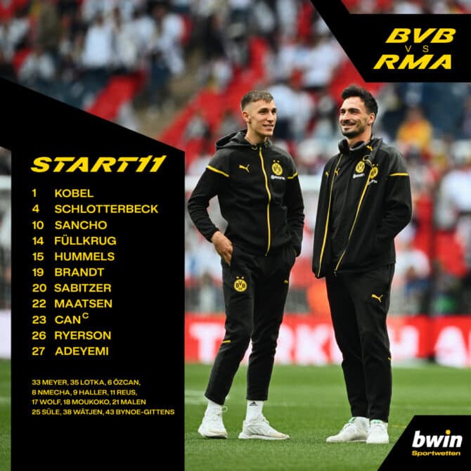 Fußball heute Abend BVB Aufstellung Champions League Finale gegen Real Madrid (Update)