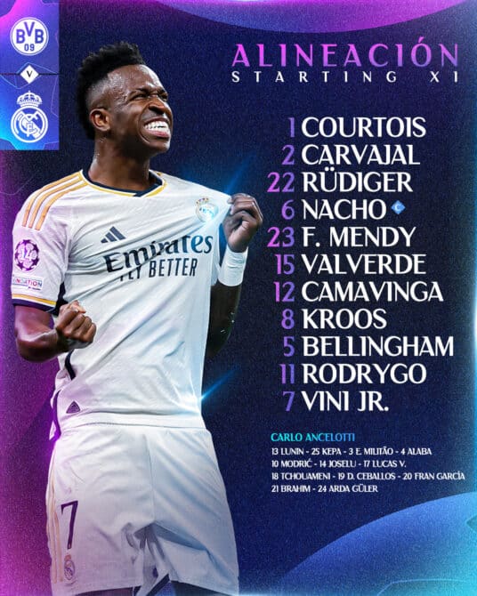 Fußball heute ZDF live * Liveticker * Champions League Finale Dortmund vs. Madrid