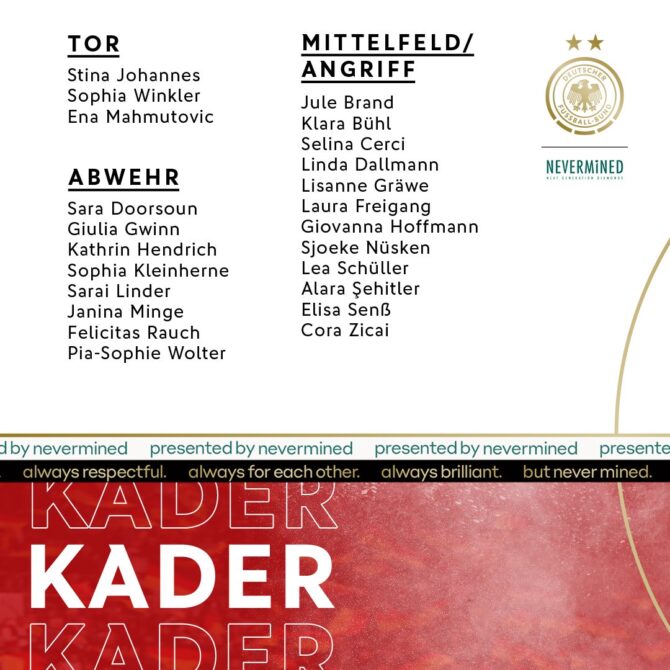 Der DFB Kader der Frauen Nationalmannschaft 2024 im November