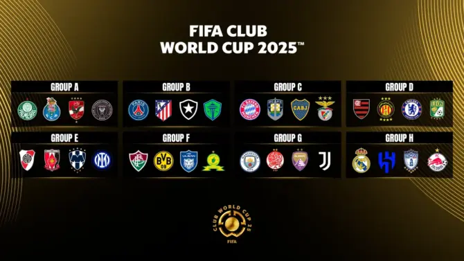 FIFA Klub-WM 2025 - Gruppen, Spielplan & Termine