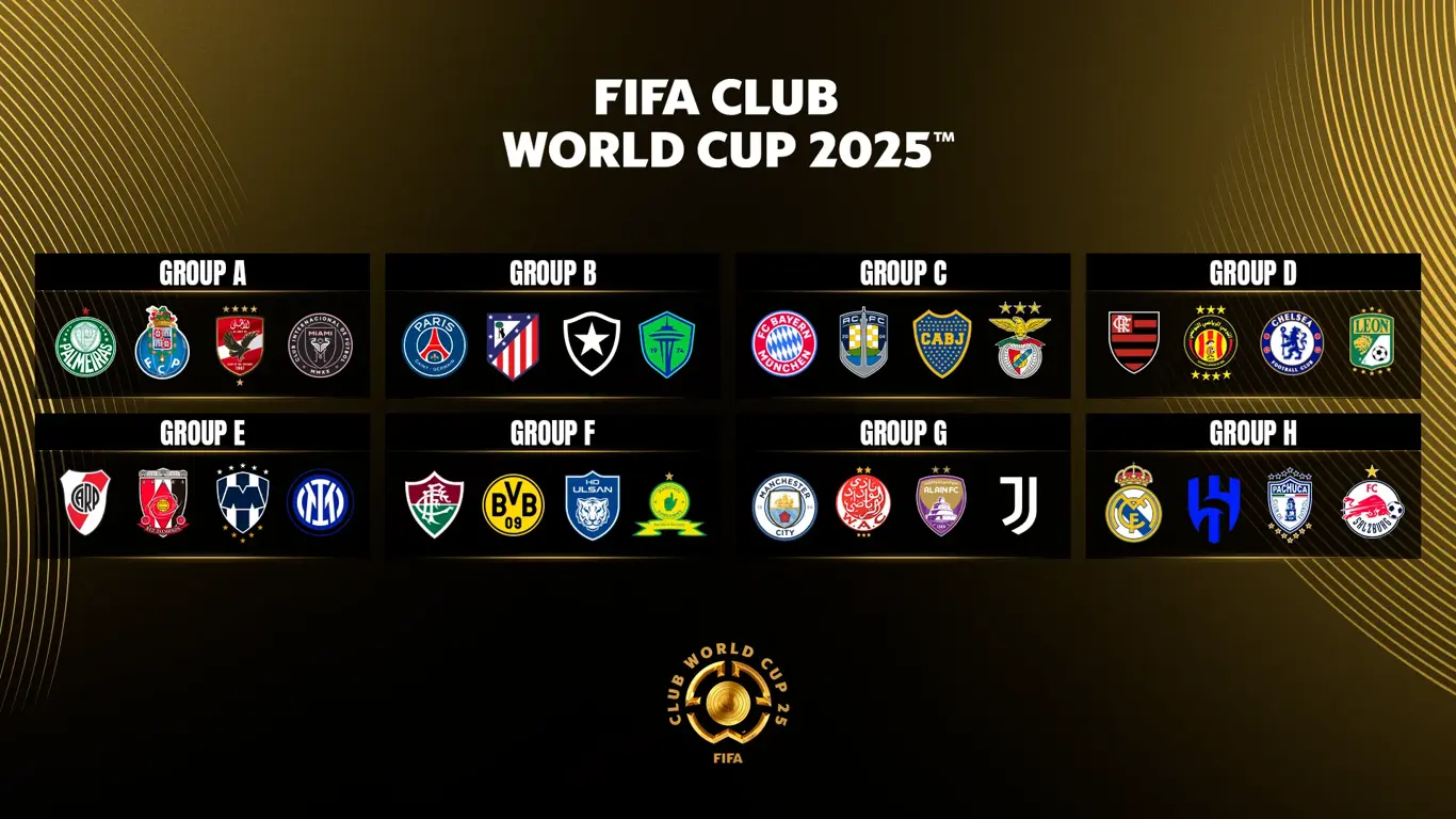 FIFA Klub-WM 2025 - Gruppen, Spielplan & Termine
