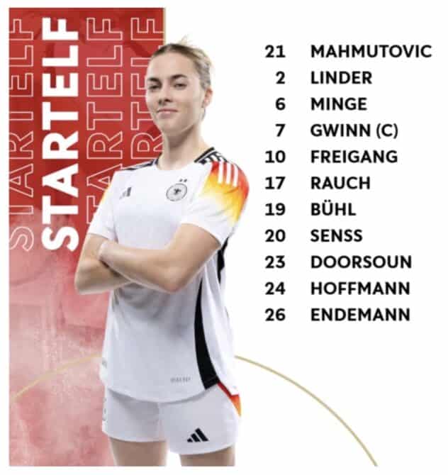 Offizielle Aufstellung von Deutschland21 Mahmutovic - 2 Linder, 6 Minge, 7 Gwinn (C), 10 Freigang, 17 Rauch, 19 Bühl, 20 Senß, 23 Doorsoun, 24 Hoffmann, 26 Endemann