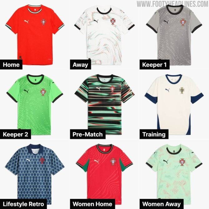 Die neuen Puma Trikots von Portugal