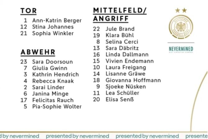 DFB Frauen Kader für die nächsten Länderspiele: Wück nominiert Knaak