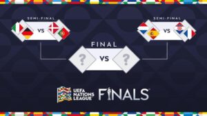 UEFA Nations League Turnierbaum
