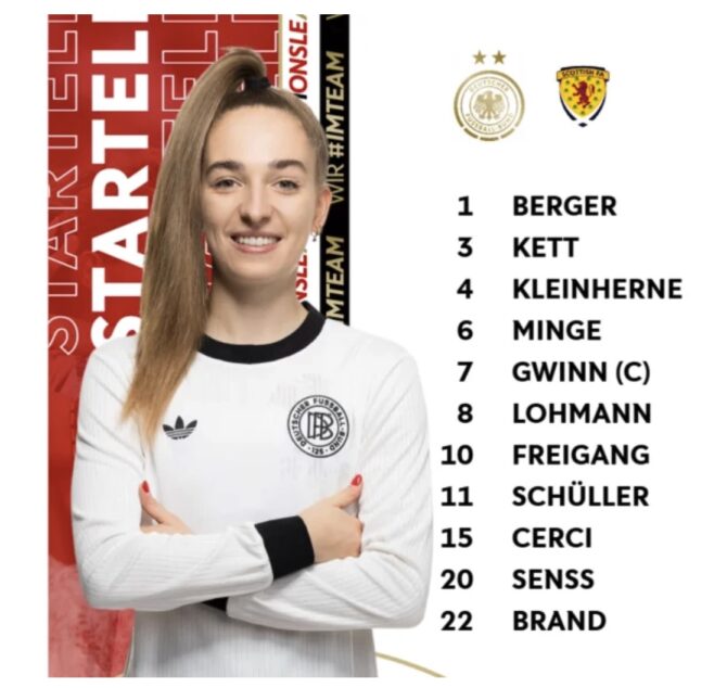 Update 16:40 Uhr: Die deutsche Aufstellung:Berger - Gwinn, Kleinherne, Minge, Kett - Senß, Lohmann - Brand, Freigang, Cerci - Schüller