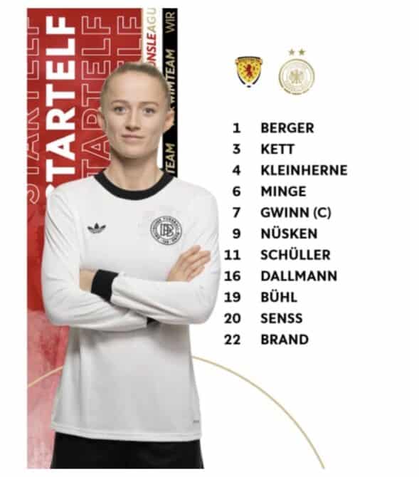 Die deutsche Aufstellung heute Abend