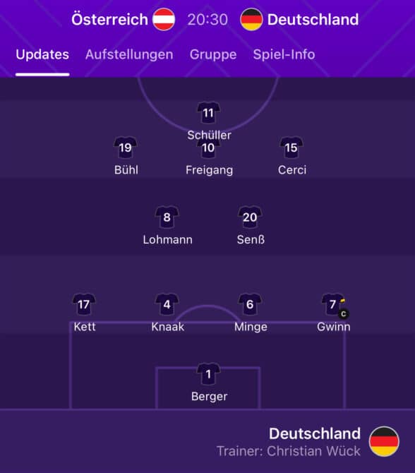 Frauenfußball heute: Aufstellungen Deutschland gegen Österreich - UPDATE