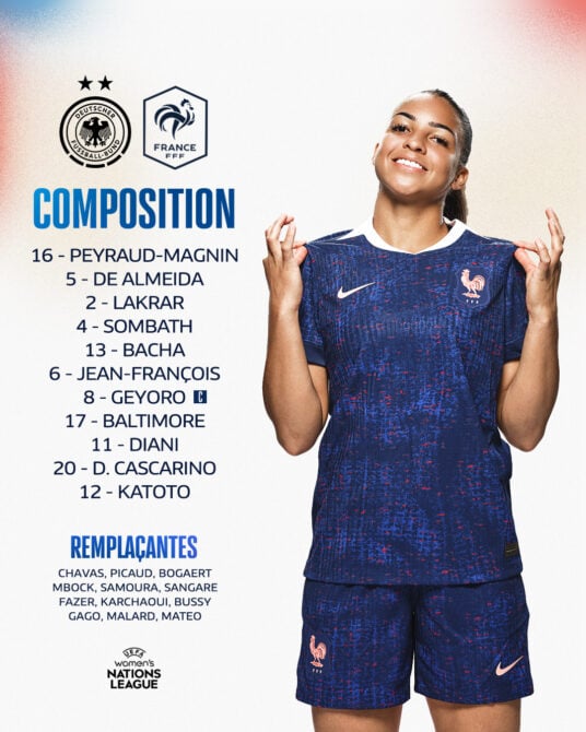 Fußball Frauen Nationalmannschaft von Frankreich