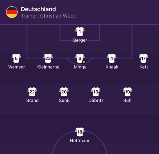 Offizielle Aufstellung der deutschen Frauen Nationalmannschaft: