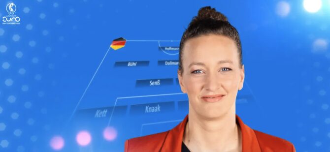 Fußball heute: Aufstellung Deutschland gegen Spanien: Almuth Schult setzt auf eingespieltes Team