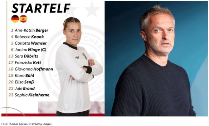 Offizielle Aufstellungen Deutschland gegen Spanien (Copyright Thomas Böcker/DFB/Getty Images DFB.de)