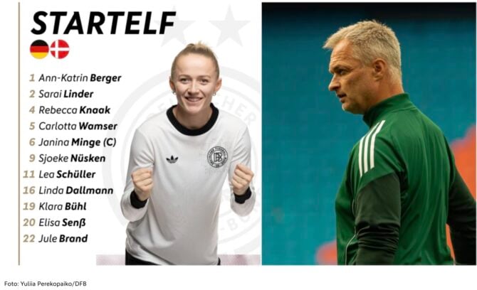 Aufstellungen Deutschland - Dänemark UEFA Women 2025