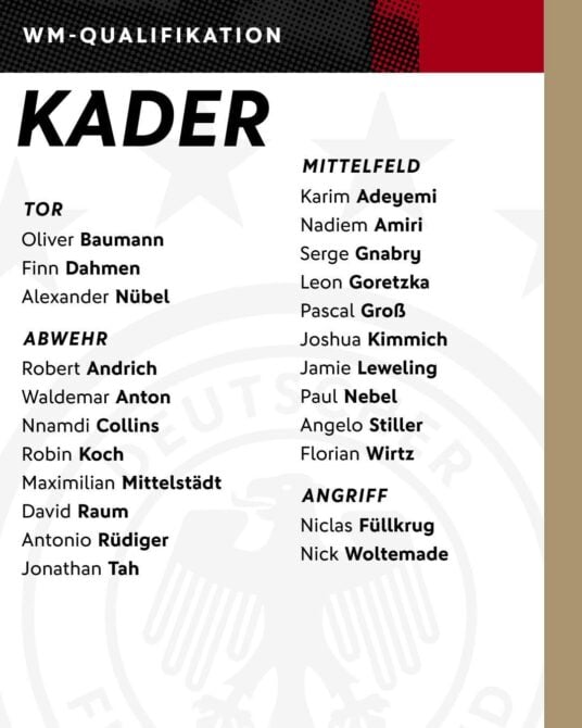 Erster DFB Kader der WM-Saison: Nagelsmann nominiert 3 Neue – Sané nicht mit dabei