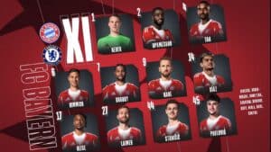 Fußball heute aktuell: FC Bayern – FC Chelsea * offizielle Aufstellungen - Wer spielt heute Abend?
