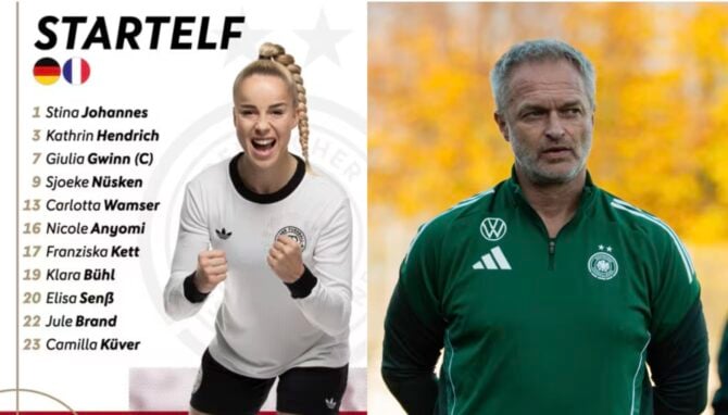 Update 17 Uhr - Die deutsche Aufstellung ist da! Die Startelf: 1 Johannes - 3 Hendrich, 7 Gwinn (C), 9 Nüsken, 13 Wamser, 16 Anyomi, 17 Kett, 19 Bühl, 20 Senß, 22 Brand, 23 Küver. (Foto: Yuliia Perekopaiko/DFB)