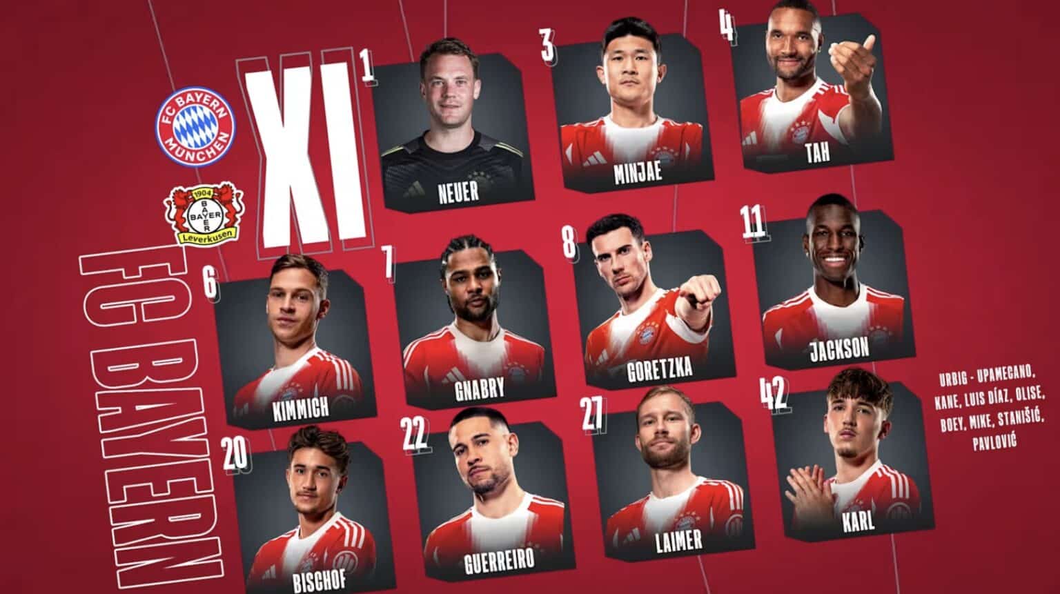 aufstellungen: teilnehmer: bayer leverkusen gegen union berlin