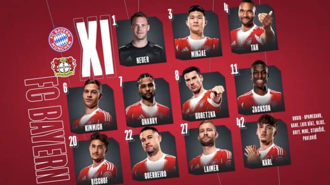 Fußball heute live * 2:0 * Aufstellungen FC Bayern gegen Bayer Leverkusen: