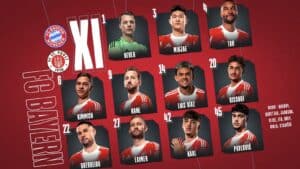 Fußball heute Aufstellung: FC Bayern München gegen FC St-Pauli - nächstes Torfestival?