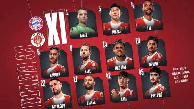 Fußball heute Aufstellung: FC Bayern München gegen FC St-Pauli - nächstes Torfestival?