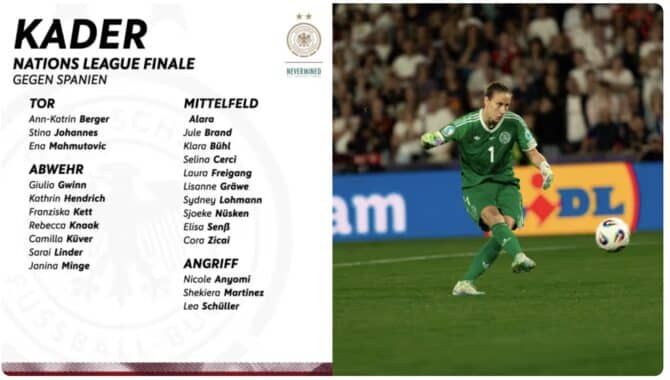 Frauen Nationalmannschaft: DFB Kader für Deutschland gegen Spanien veröffentlicht (Foto: DFB/Yuliia Perekopaiko/DFB)