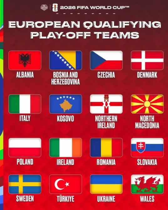 Das sind die 16 Teams in den europäischen WM-Playoffs