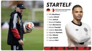 Fußball heute U21 Nationalmannschaft mit 6:0 Sieg - Debütant Karl glänzt (Foto: Thomas Böcker/Collage DFB)