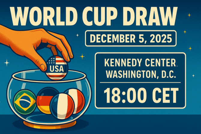 Wann findet die WM-Auslosung statt?