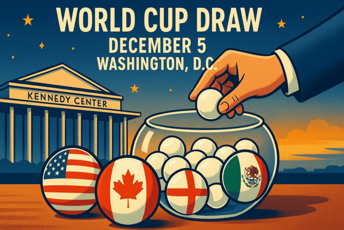 FAQ zur WM-Gruppenauslosung 2026: Alle wichtigen Fragen und Antworten im Überblick