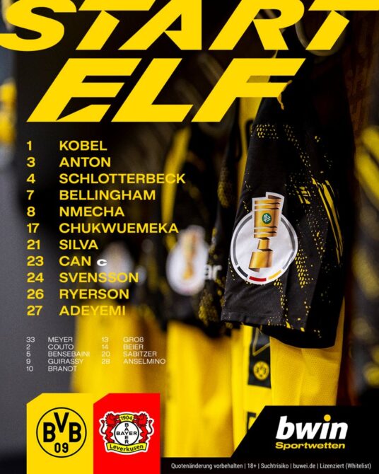 Aufstellungen heute Dortmund