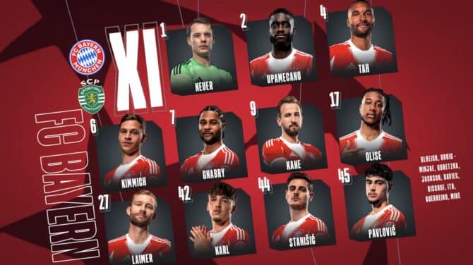 FC Bayern Aufstellung heute mit Neuer, Gnabry & einem Teenager (Update 17:35 Uhr)