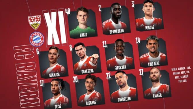 Fußball heute Aufstellung FC Bayern München gegen VfB Stuttgart