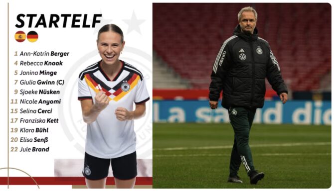 Frauenfußball: DFB-Frauen heute Offizielle Aufstellung fürs Länderspiel Deutschland - Spanien (Update 2.12., 17:15 Uhr) Foto: DFB/Yuliia Perekopaiko/DFB