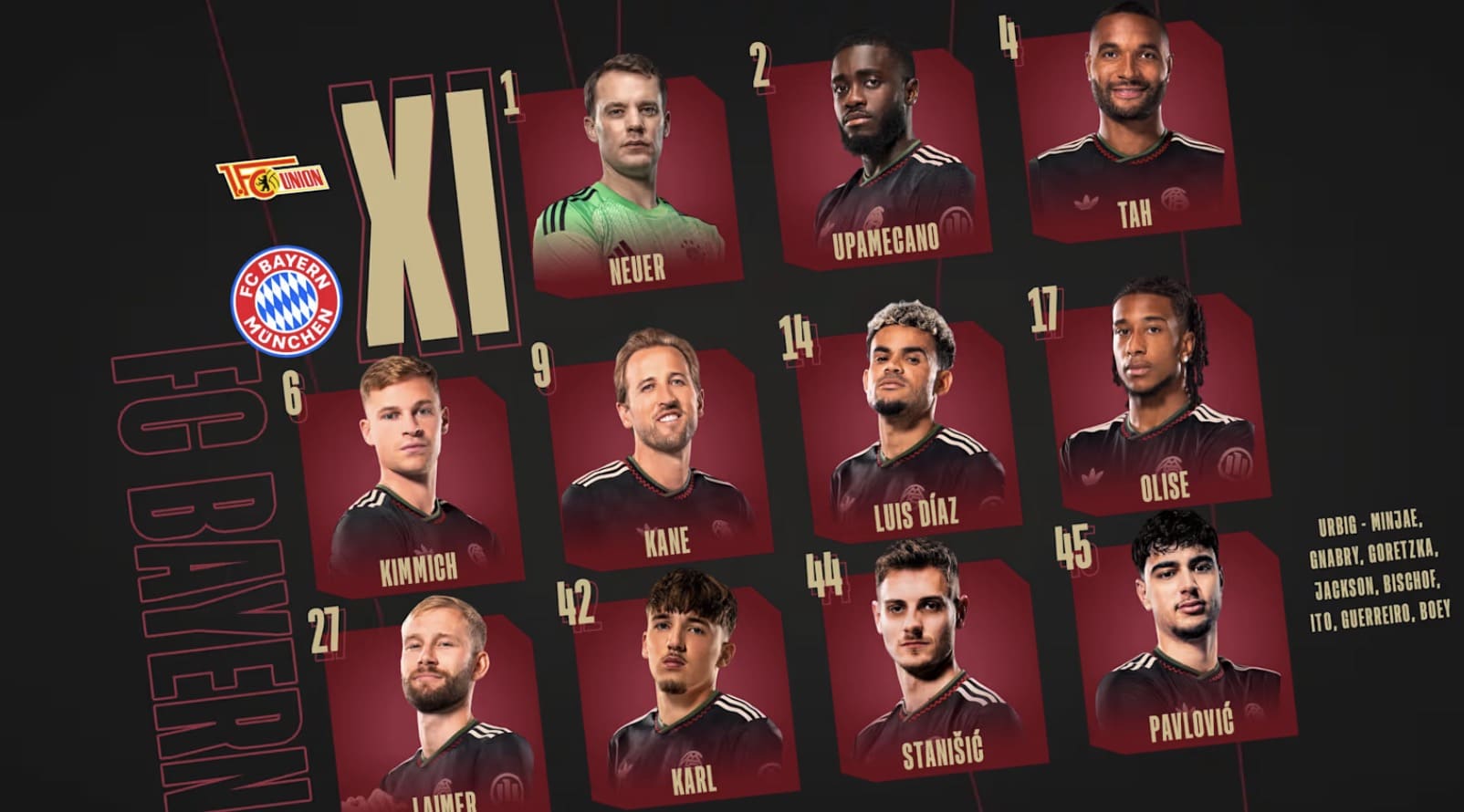 Fußball heute Aufstellungen - Wie spielt FC Bayern München gegen Union Berlin?