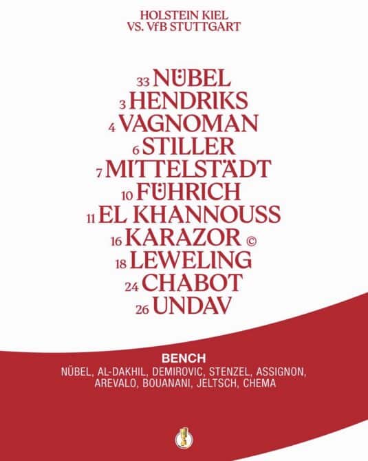 Fußball heute Aufstellungen: VfB Stuttgart gegen Holstein Kiel - Wer spielt heute Fußball?