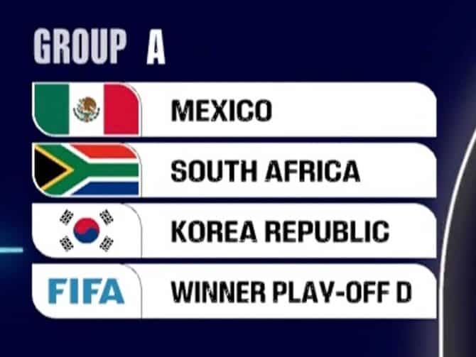 WM Gruppe A mit Mexiko** Südafrika Republik Korea Play-Off-Gewinner Europa Pfad D (Dänemark/Nordmazedonien/Tschechien/Irland)